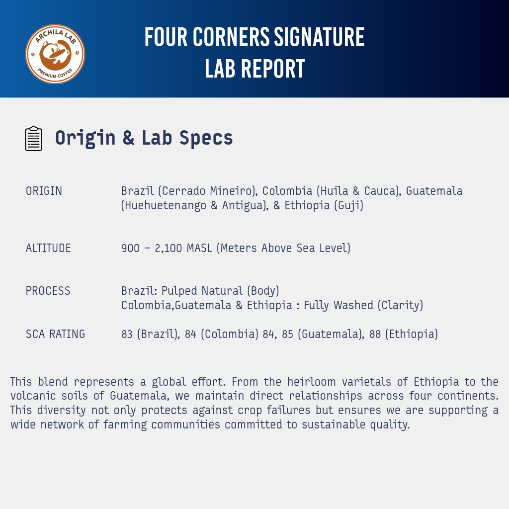 Four Corners Signature