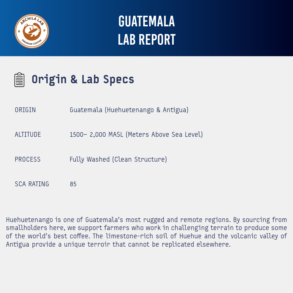 Guatemala