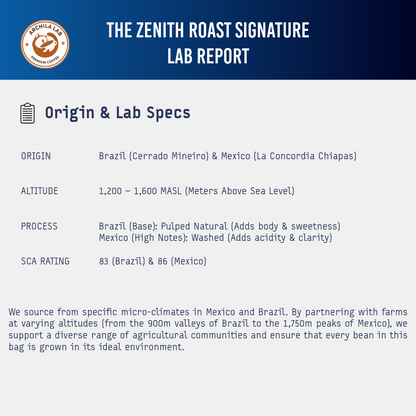 The Zenith Roast Signature